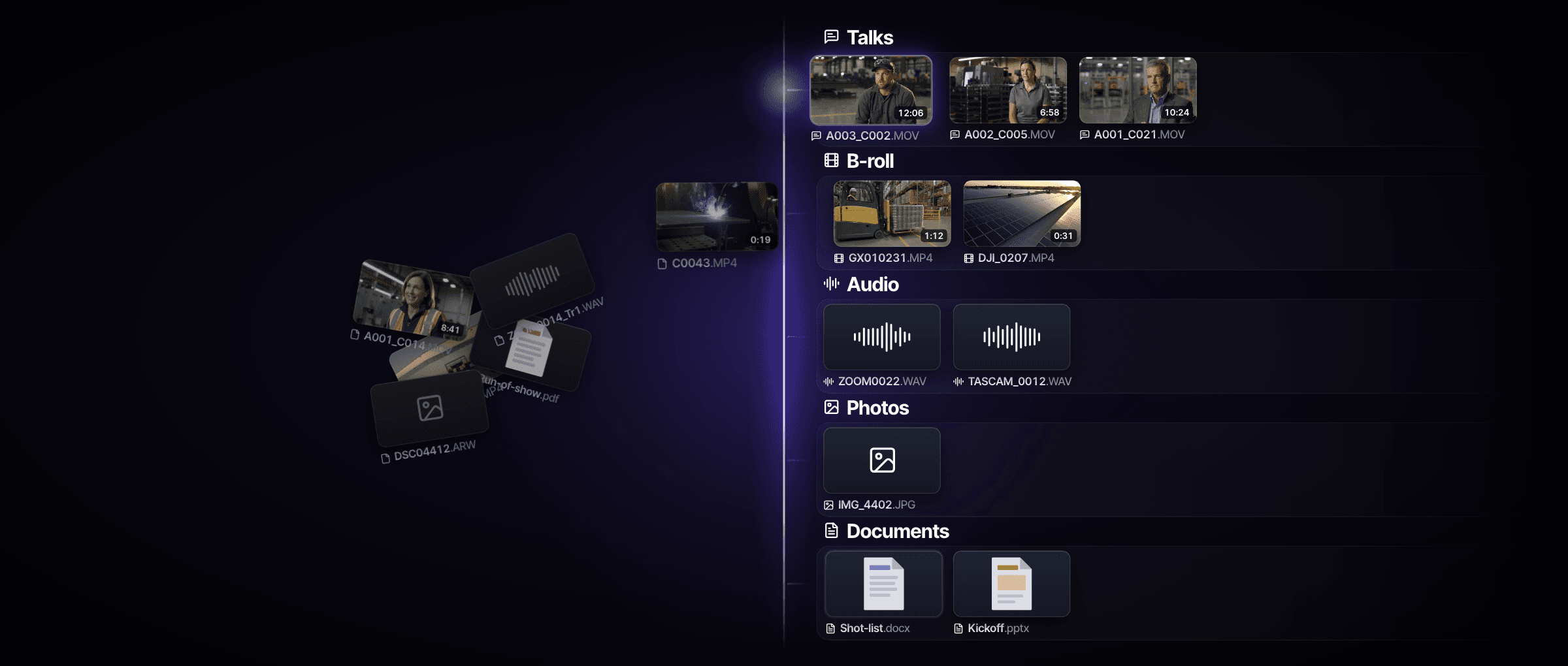 A messy pile of camera, audio, photo and document files sorting itself into Talks, B-roll, Audio, Photos and Documents lanes