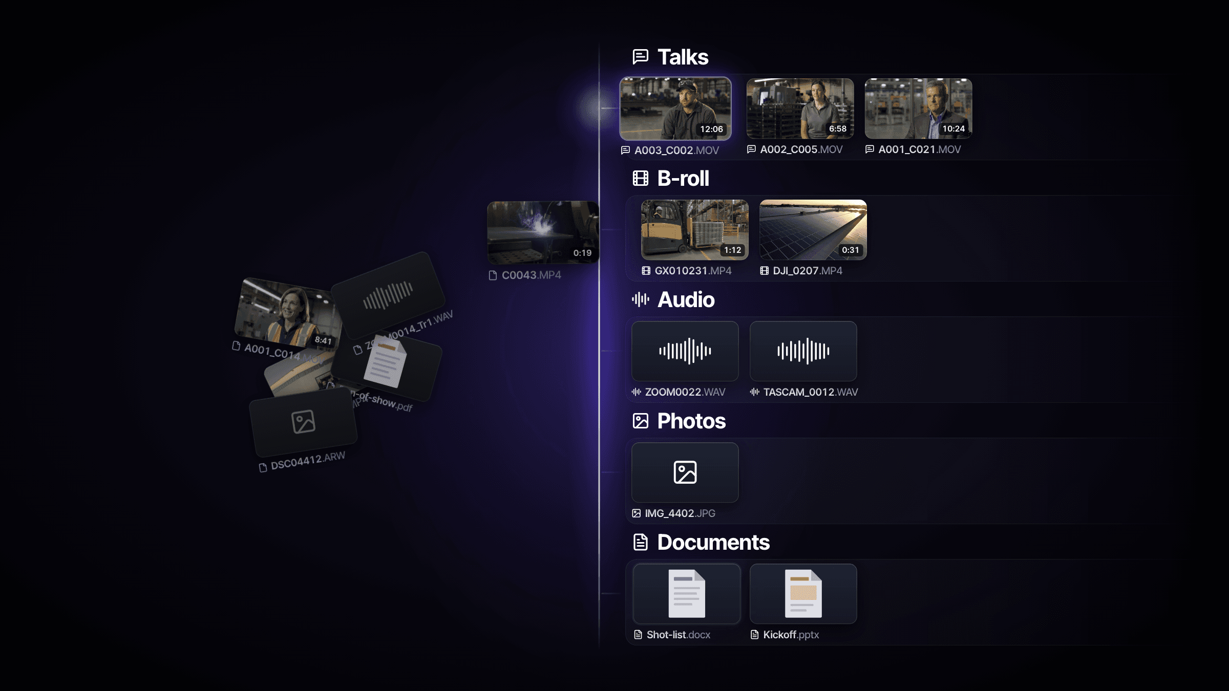 A messy pile of camera, audio, photo and document files sorting itself into Talks, B-roll, Audio, Photos and Documents lanes