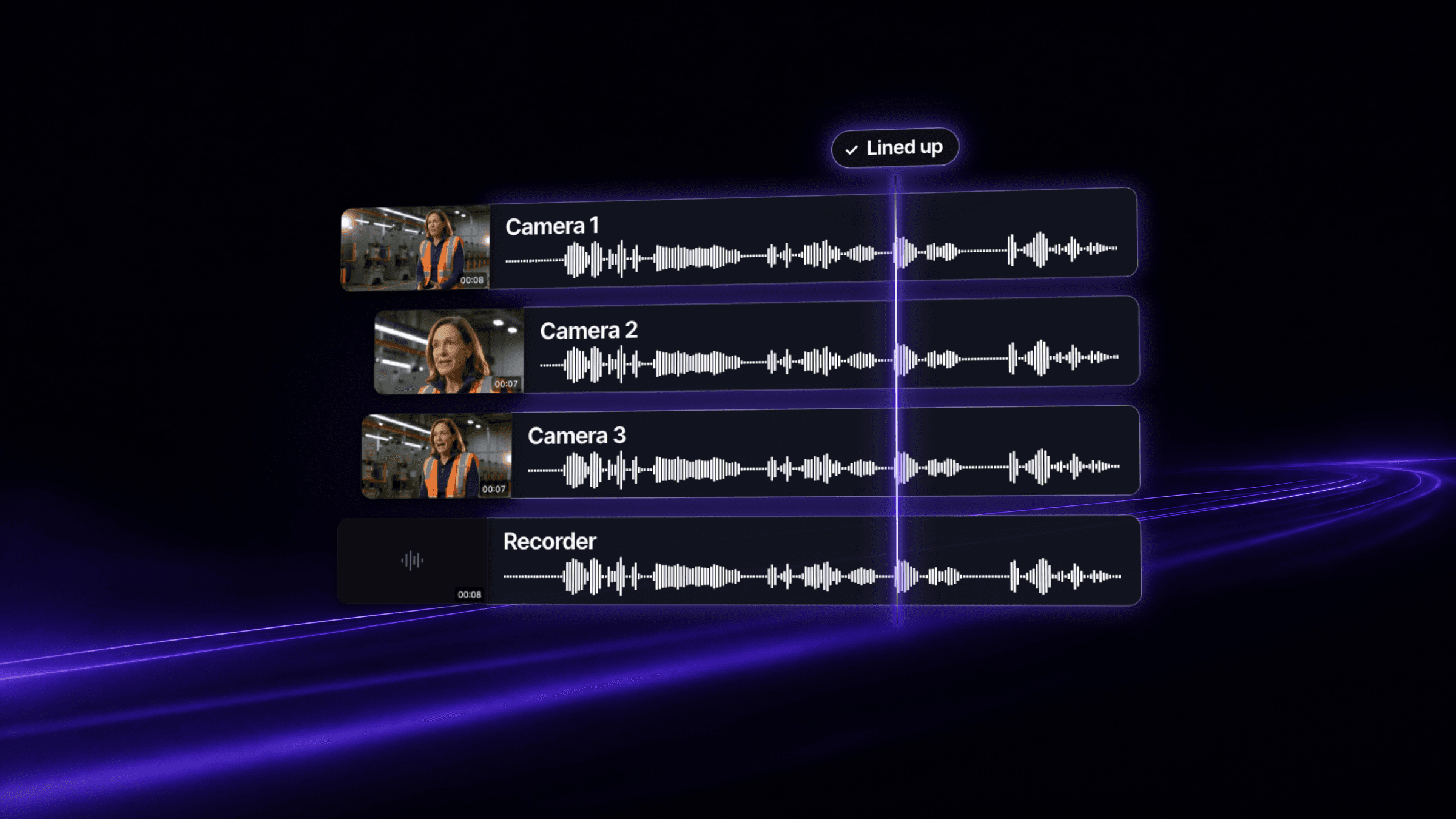 Four files from one interview, three cameras and a recorder, coming together into one stack